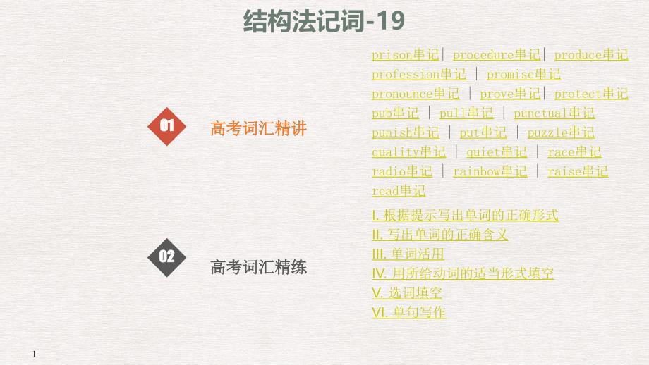 高考英语大一轮复习 结构法记词19课件_第1页