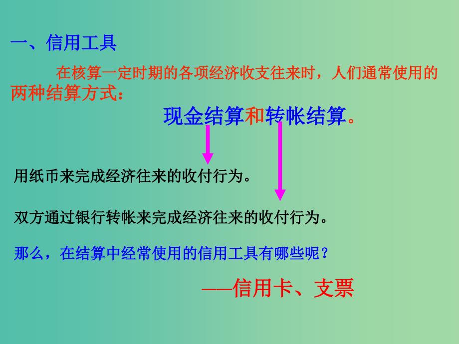 高中政治 1.2 信用工具和外汇课件 新人教版必修1.ppt_第4页