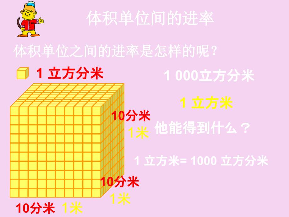 五年级下册数学第三单元第三节长方体和正方体的体积体积单位之间的进率人教新课标ppt课件_第3页