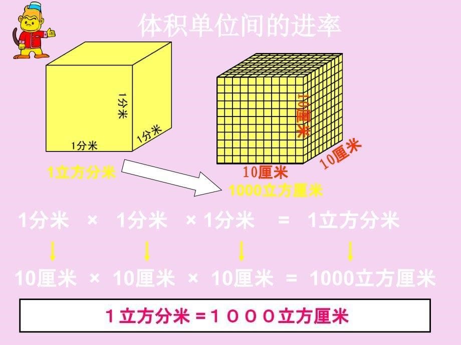 五年级下册数学第三单元第三节长方体和正方体的体积体积单位之间的进率人教新课标ppt课件_第5页