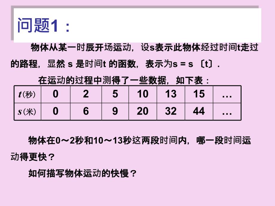 优课系列高中数学北师大版选修222.1变化的快慢与变化率共18张ppt课件_第3页