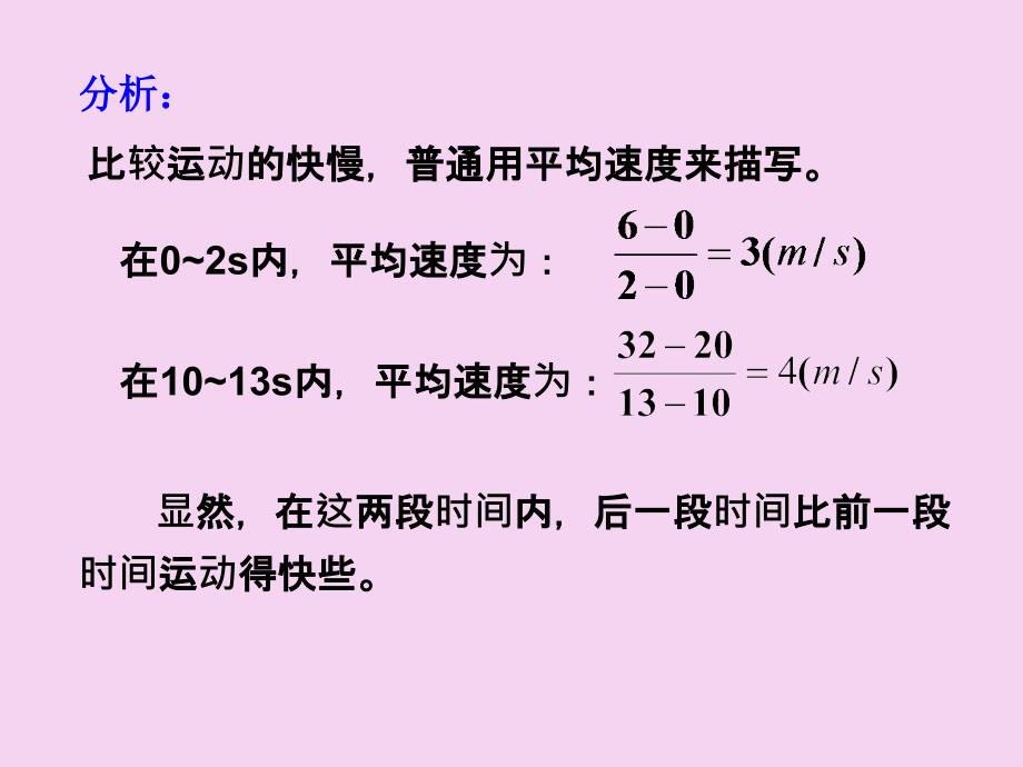 优课系列高中数学北师大版选修222.1变化的快慢与变化率共18张ppt课件_第4页