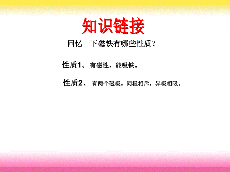 青岛版六年级科学第二单元通电的线圈一课件_第2页