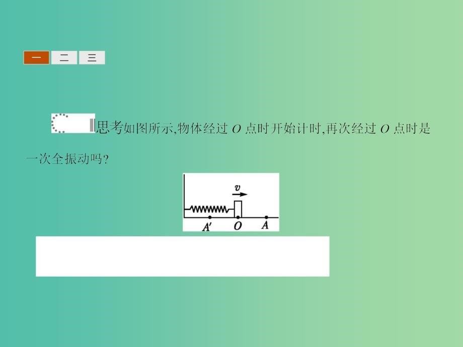 高中物理 1.2振动的描述课件 鲁科版选修3-4.ppt_第5页