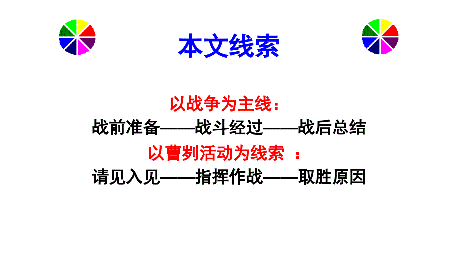 曹刿论战教学课件_第4页