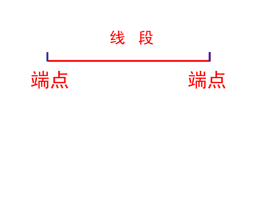 人教版数学二上1.2认识线段ppt课件1_第4页