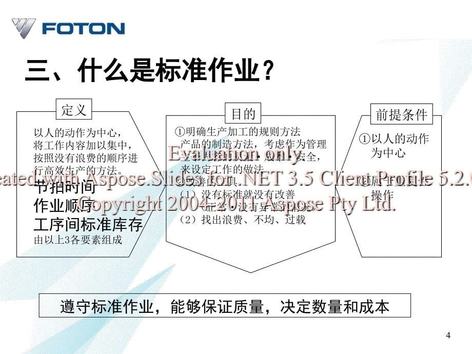 生产现场标准作培业训教材_第5页