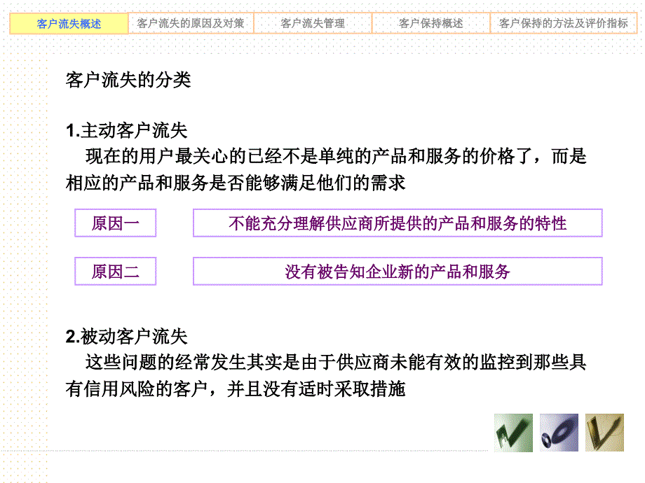 客户流失分析与客户保持_第4页