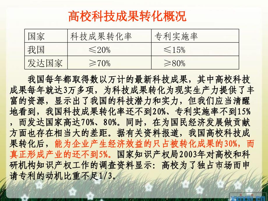 高校科技成果转化ppt_第3页