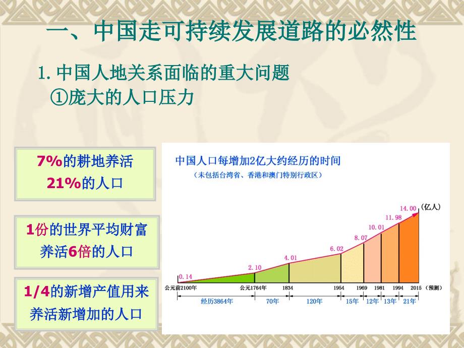 中国的可持续发展实践教材_第4页