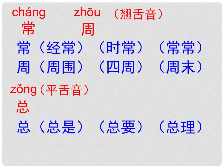 一年级语文下册 第六单元《奇妙的舌头》课件1 西师大版_第4页