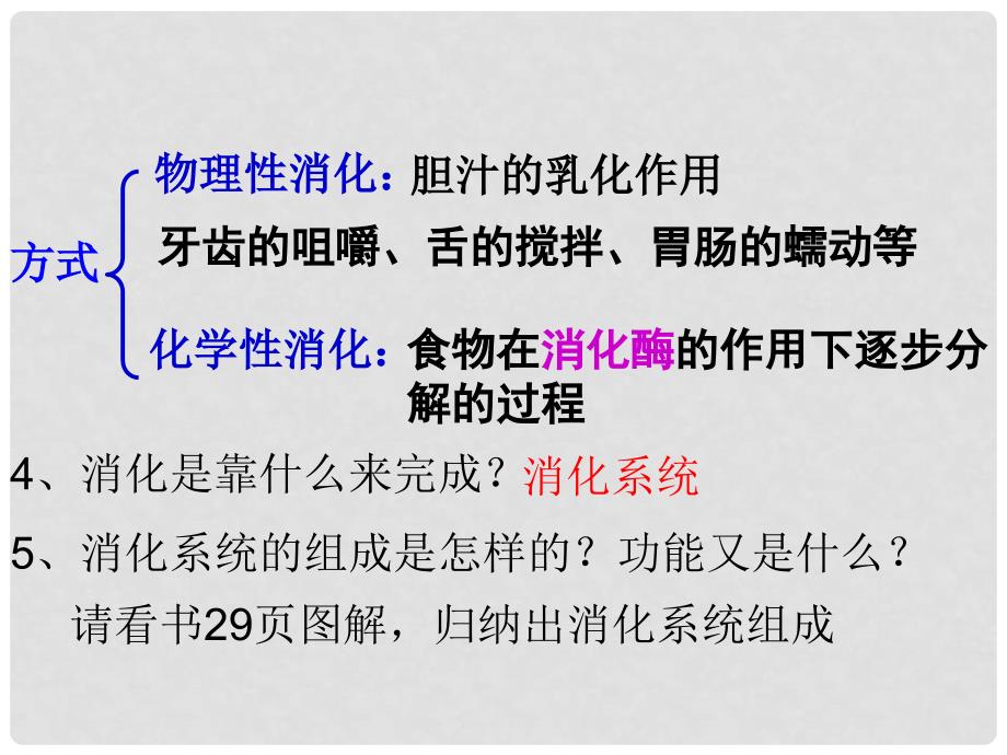 湖北省武汉为明实验学校七年级生物下册 第四单元《2.2消化和吸收》课件 新人教版_第3页