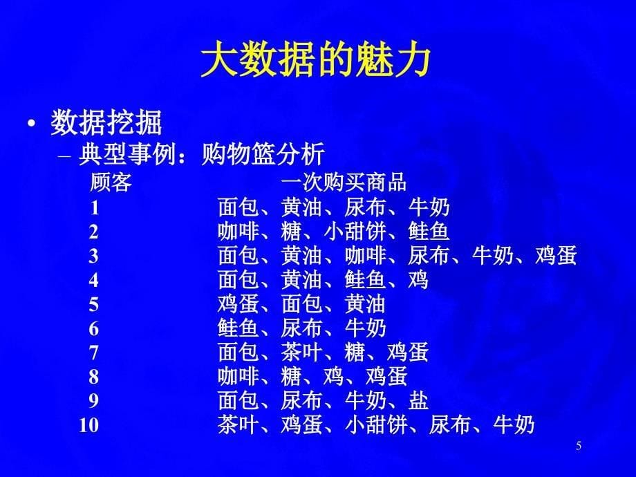 大数的处理和分析计算机科学导论第十讲_第5页