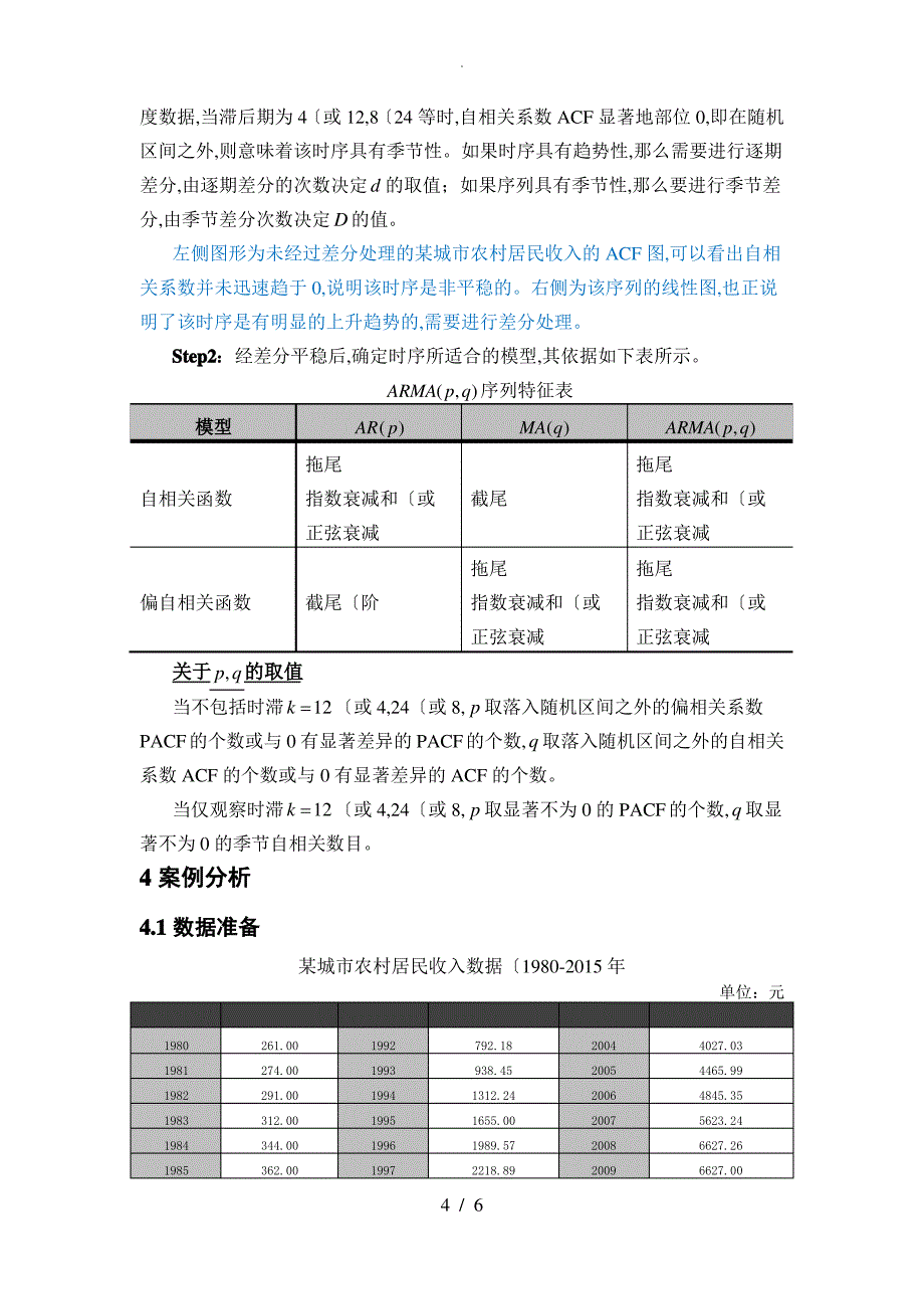 AR,MA,ARIMA模型介绍和案例分析范文_第4页