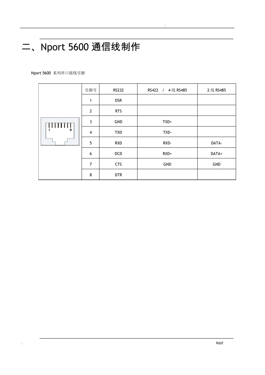 Nport5630串口服务器说明书_第3页