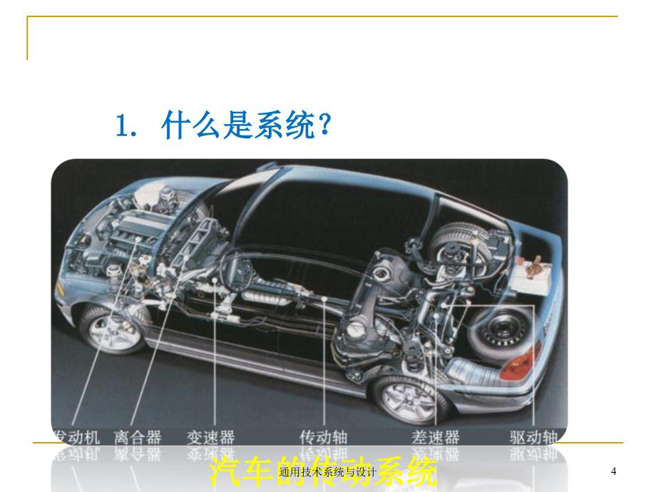 通用技术系统与设计课件_第4页