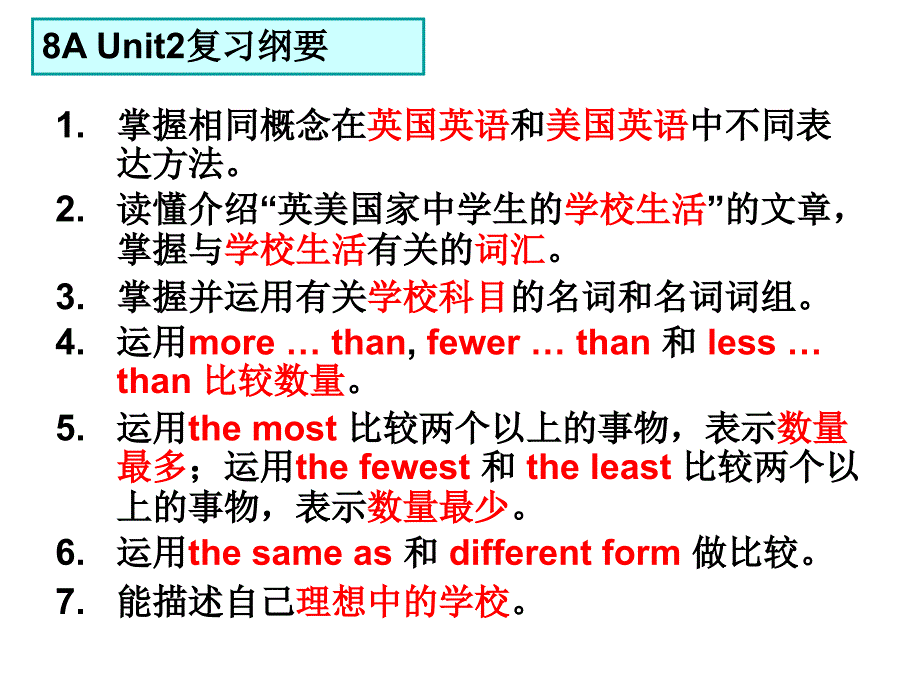 8A_Unit_2__复习课件_第1页