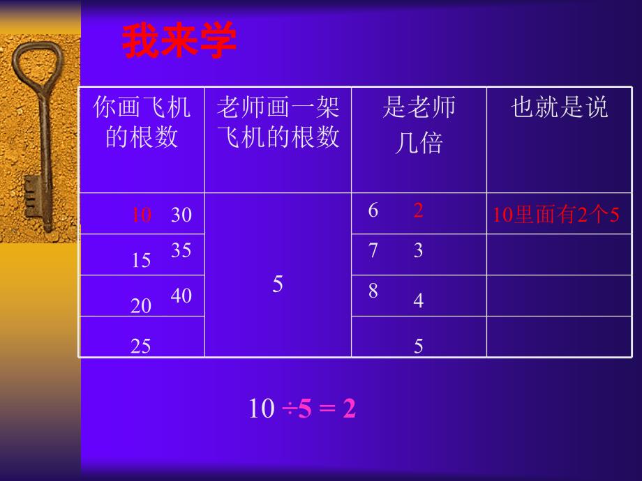 （上课）二年级数学下册课件求一个数是另一个数的几倍_第4页