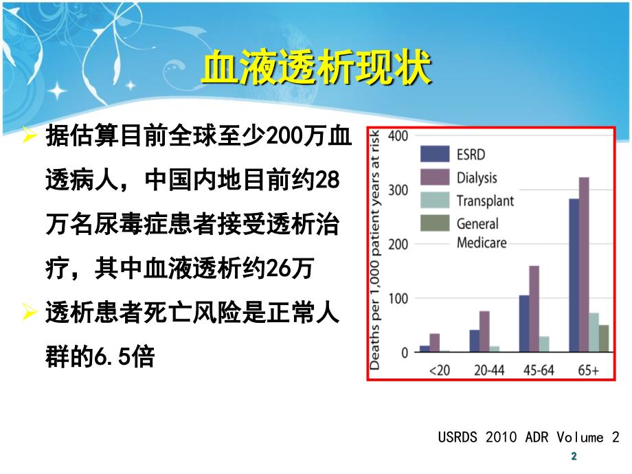 血液透析相关急性并发症的观察及处理.ppt_第2页