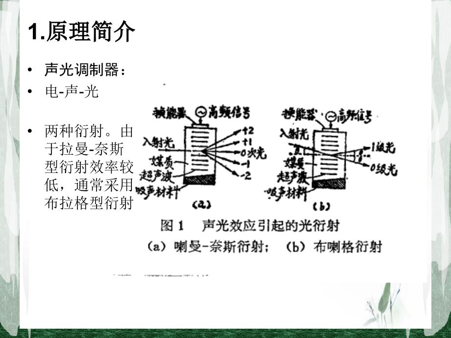 声光调制器及其典型应用ppt课件_第4页