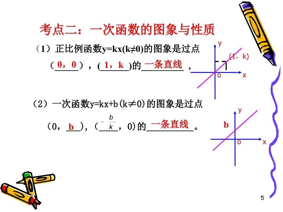 一次函数的复习课件_第5页