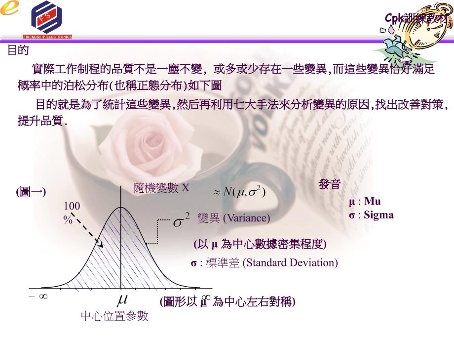 CPK培训资料ppt课件_第3页