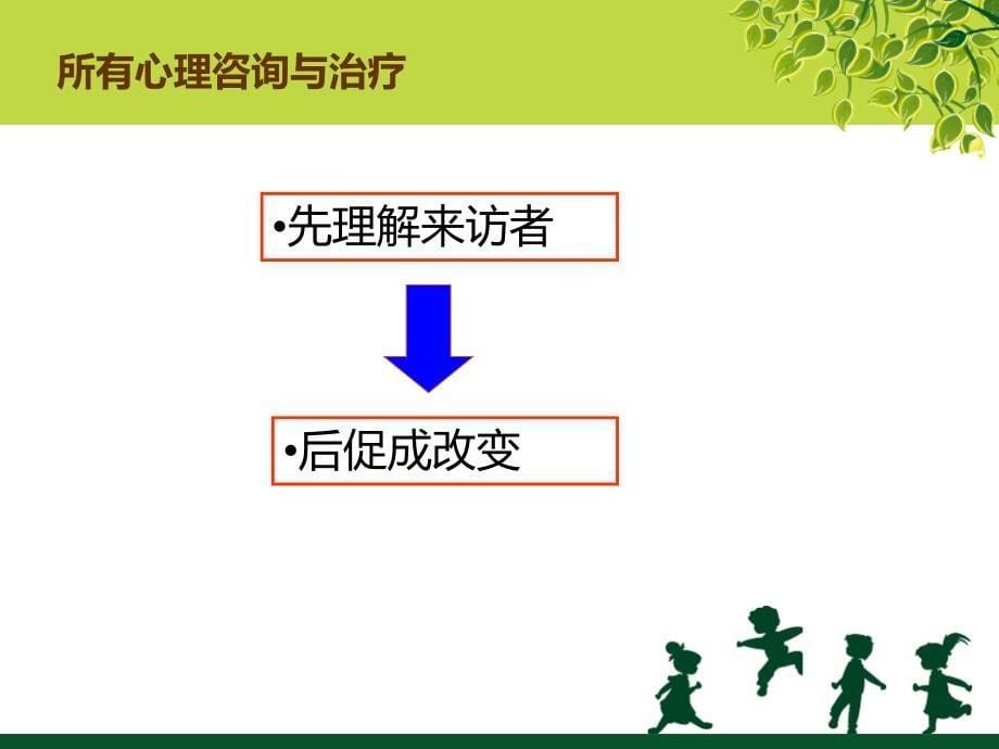 心理咨询的基本理论和技术_第5页