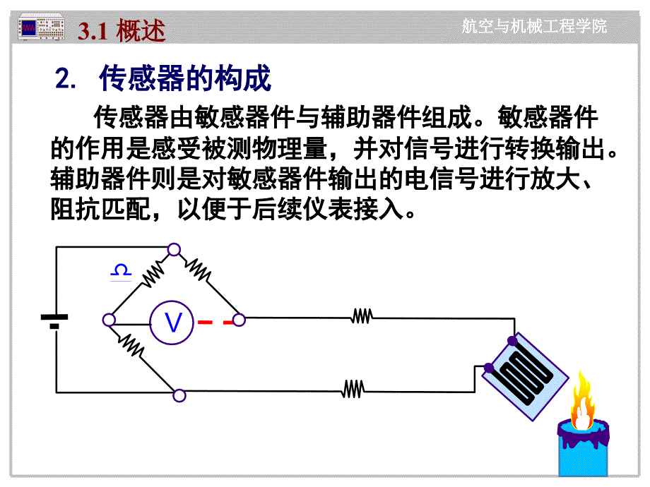 电阻应变片式传感器_第3页