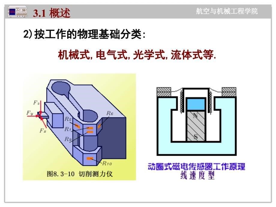 电阻应变片式传感器_第5页