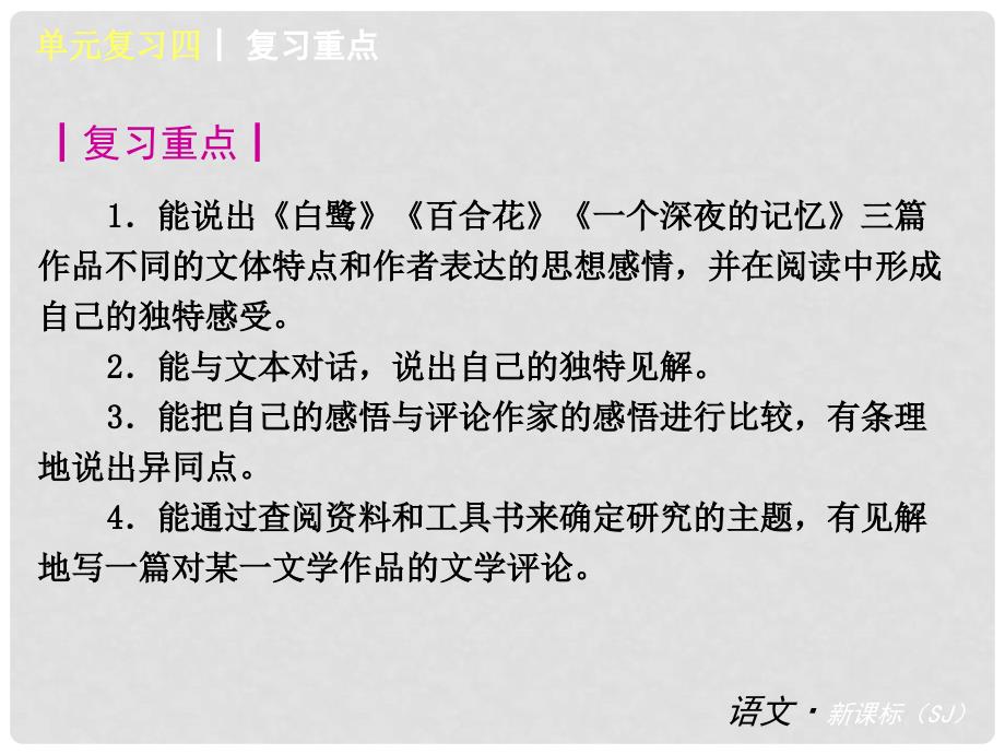 九年级语文上册 第四单元复习课件 苏教版_第2页