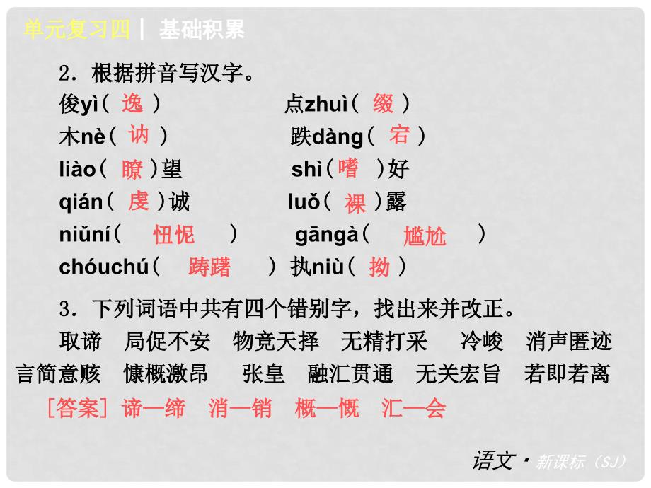 九年级语文上册 第四单元复习课件 苏教版_第4页