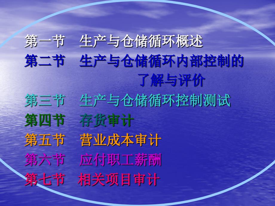 第十二章生产与仓储循环审计新编审计原理与实务第四版教学课件_第3页