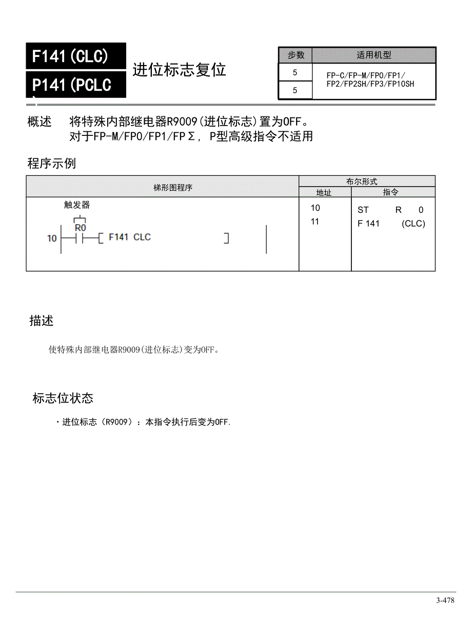 松下PLC编程手册之F140-F149指令.ppt_第2页