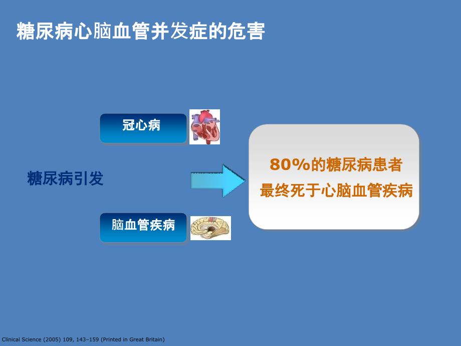 健康月篇心脑血管_第4页