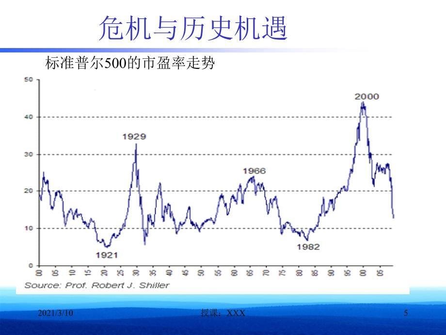 但斌价值投资中国巴菲特PPT参考课件_第5页