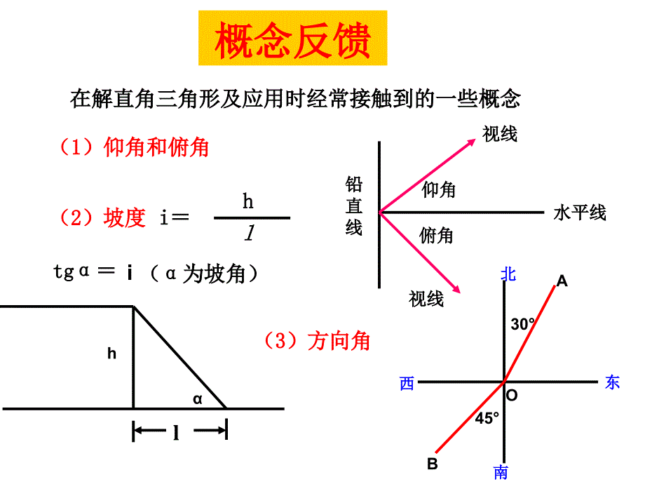 数学九年级下：第一章解直角三角形 课件3_第3页