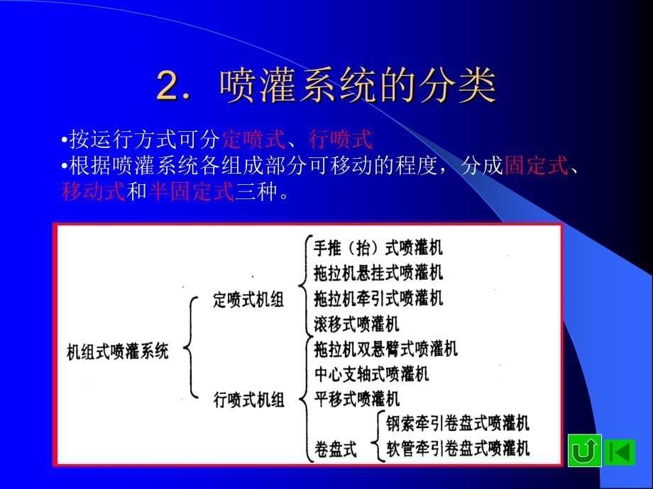 农田灌溉机械设备概述_第5页