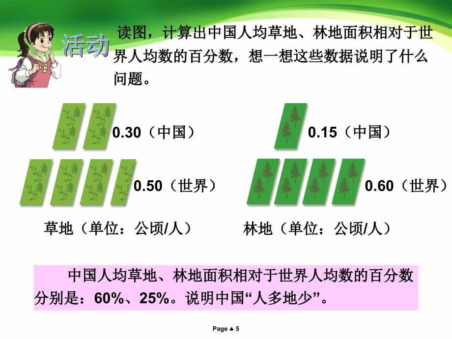 32我国的土地资源_第5页