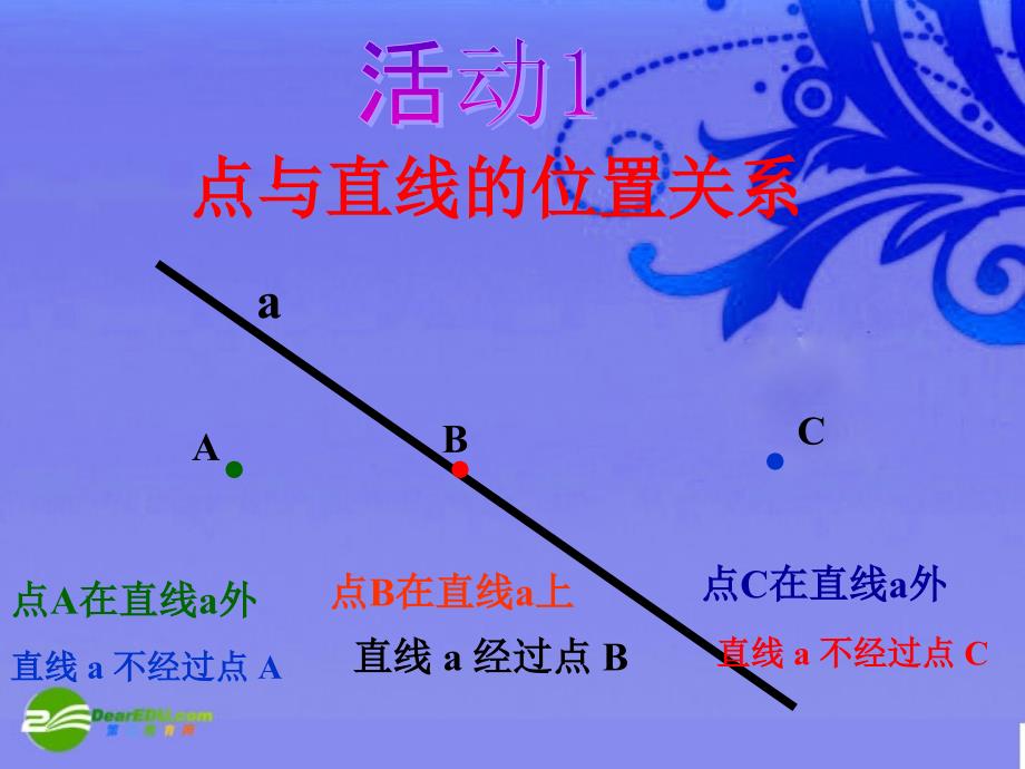 七年级数学上册42直线射线线段课件11_第2页