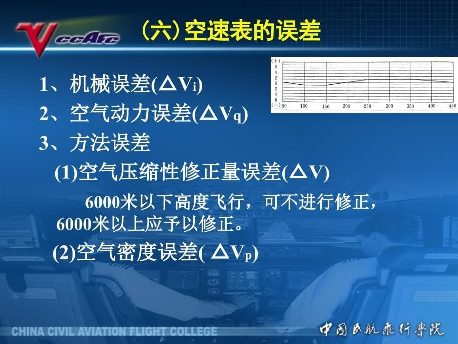 空中领航教学课件：2_3空速的测量计算_第5页