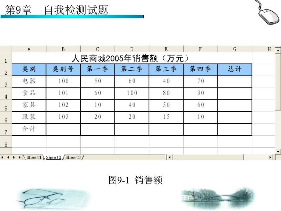 自我检测试题课件_第5页