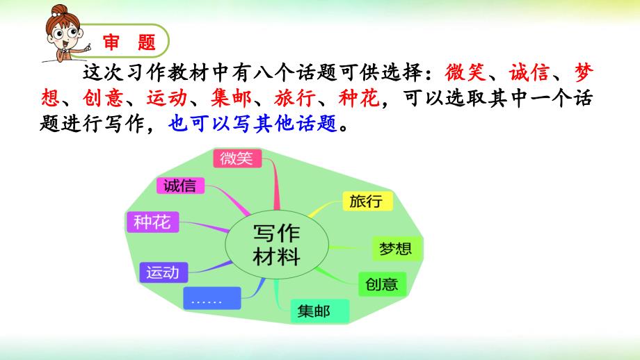 部编版六年级语文上册第三单元习作让生活更美好_第2页