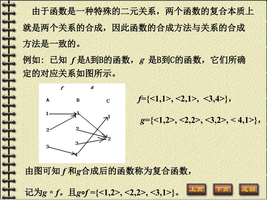 离散数学--函数的复合与反函数PPT_第2页