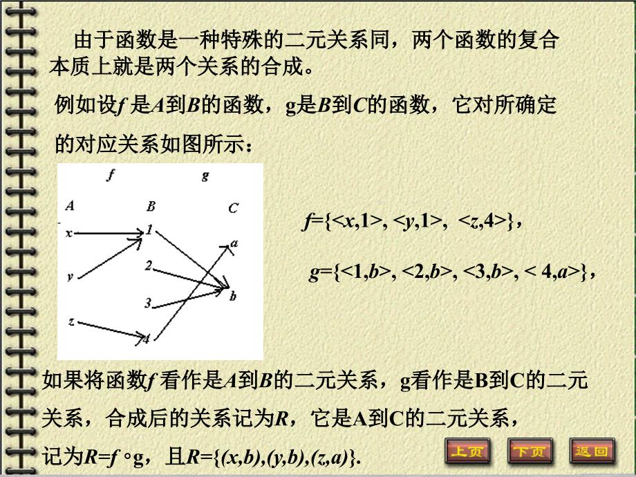 离散数学--函数的复合与反函数PPT_第3页