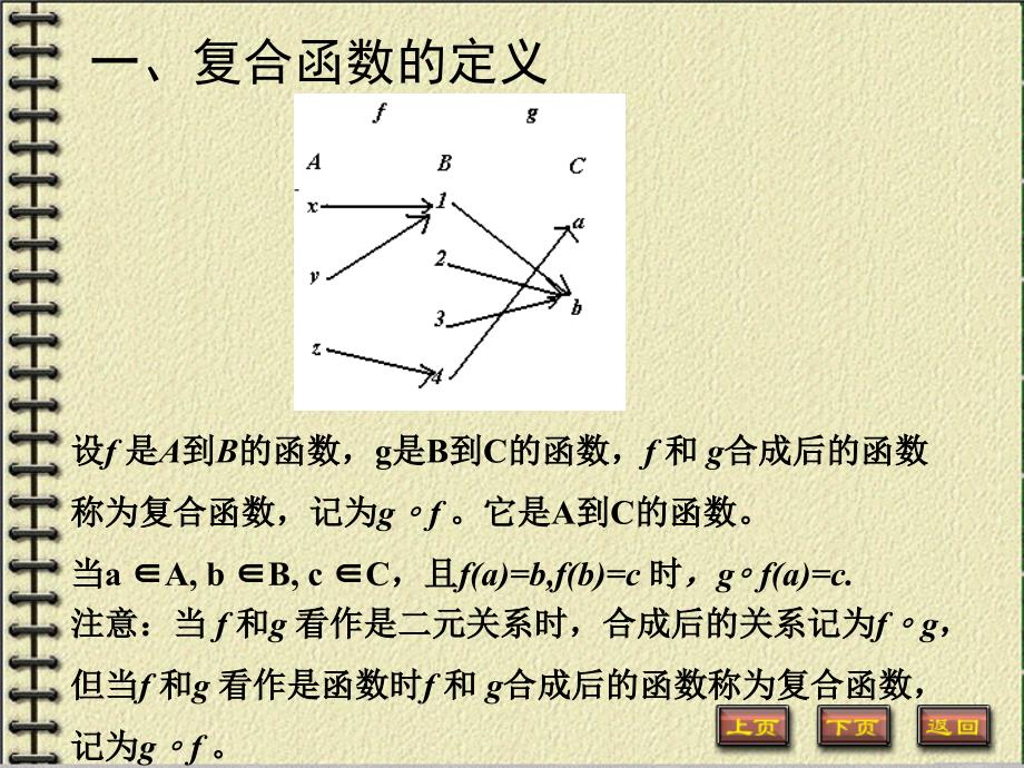 离散数学--函数的复合与反函数PPT_第4页