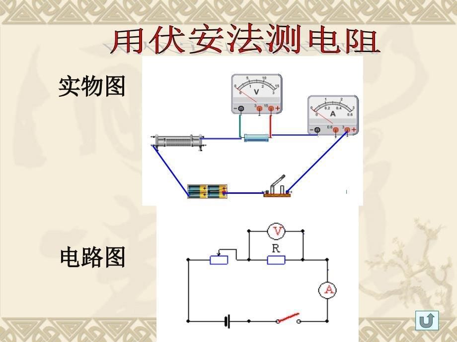 第十七章　　欧姆定 (2)_第5页