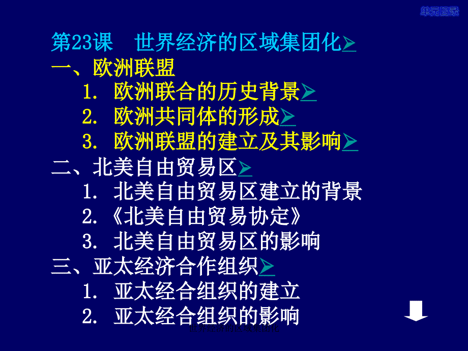 世界经济的区域集团化课件_第3页