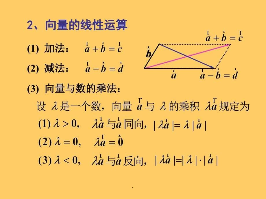 空间解析几何与向量代数习题课ppt课件_第5页