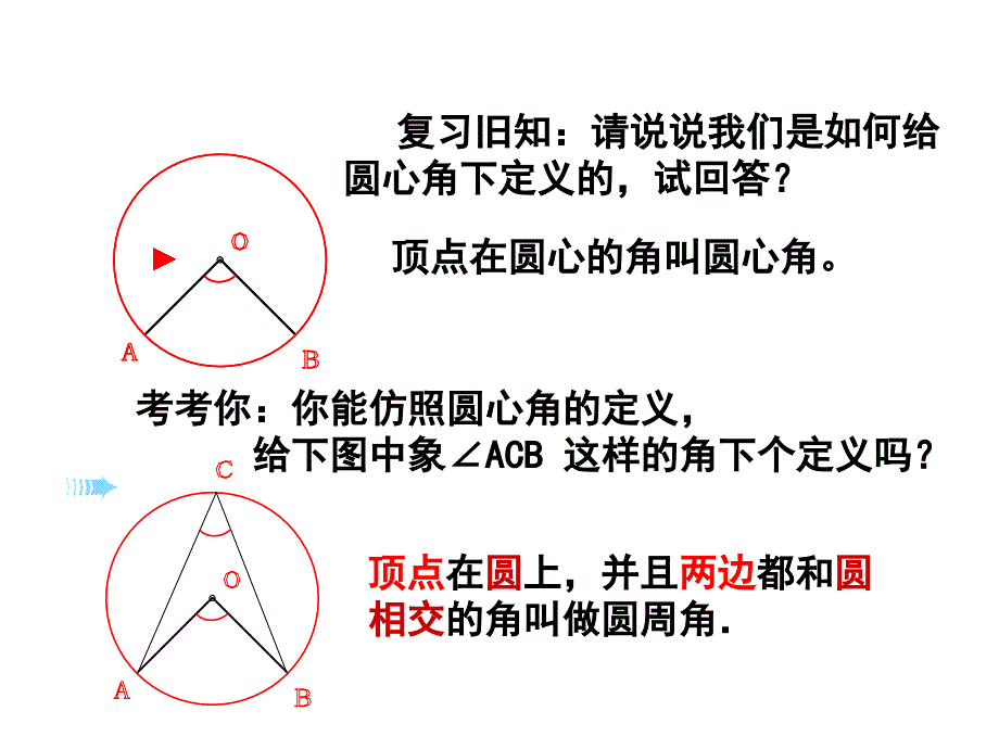 九年级上册圆周角定理PPT_第4页