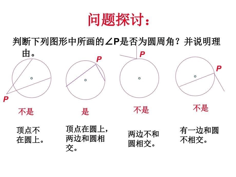 九年级上册圆周角定理PPT_第5页